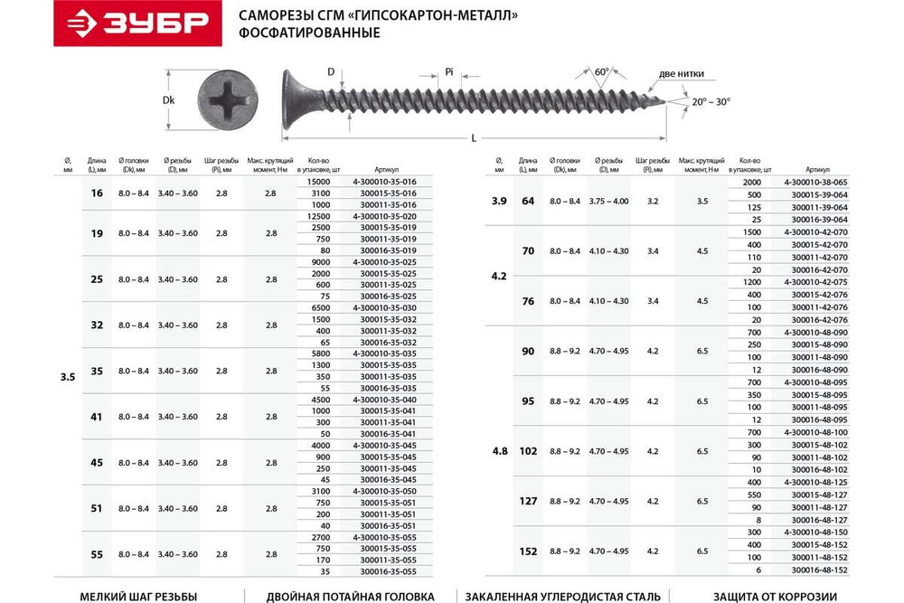 Саморезы СГМ гипсокартон-металл ЗУБР 51х3.5 мм, 40 шт., фосфатированные 300016-35-051