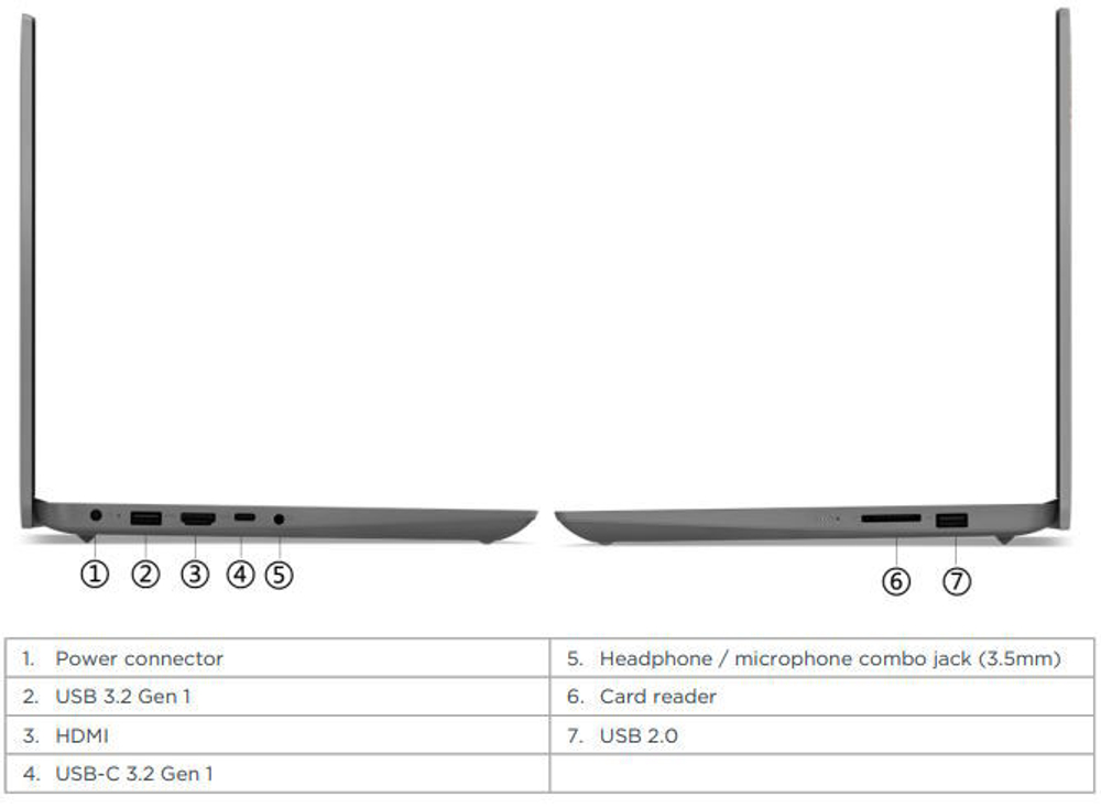 Ноутбук  Lenovo IdeaPad 3 15IAU7 15.6 ", Core i5, 8 Гб RAM, 256 Гб SSD, Iris Xe Graphics, Синий