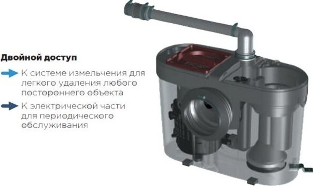 Установка канализационная SFA SANIACCESS 1