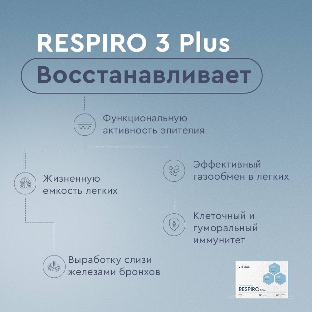 RESPIRO 3 Plus® №60, Респиро 3 Плюс пептиды дыхательной системы