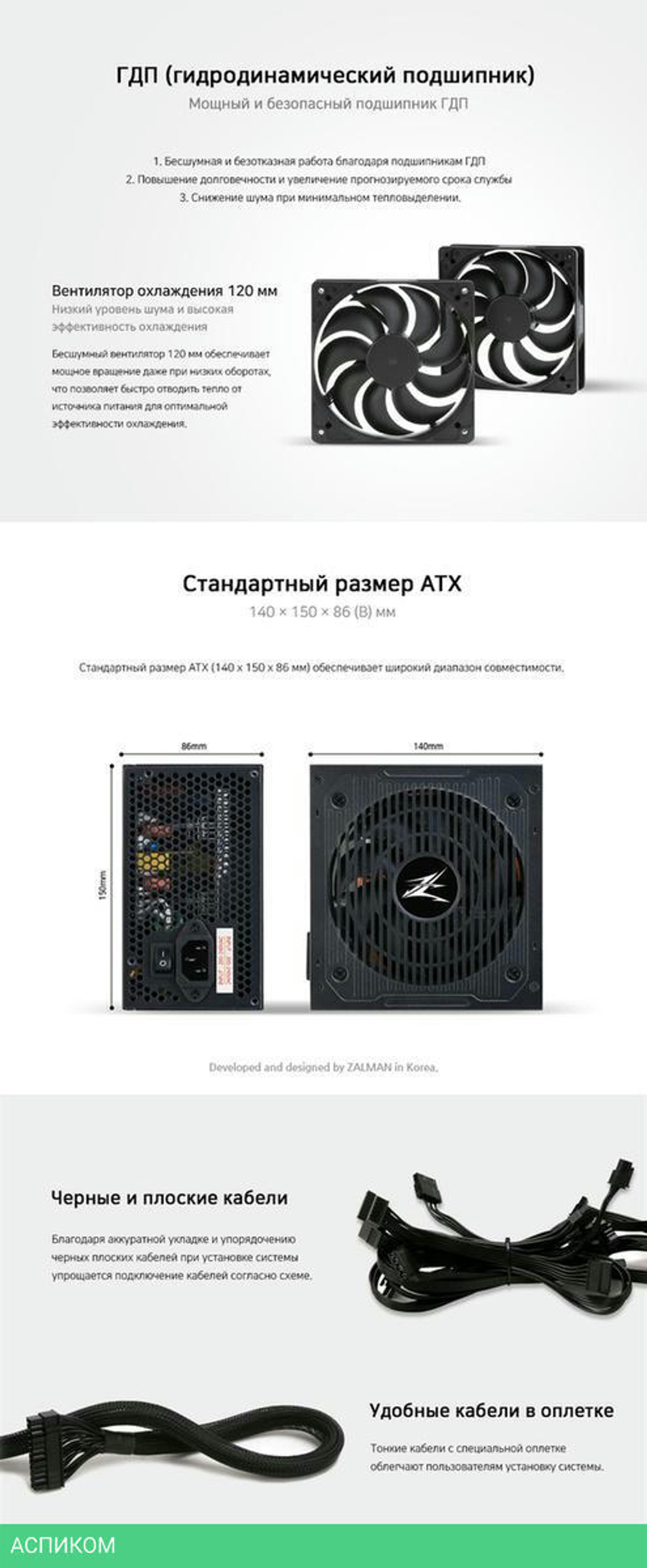 Блок питания Zalman MegaMax TXll 700W (ZM700-TXII)