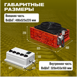 Meyvel AC-24TEC2800