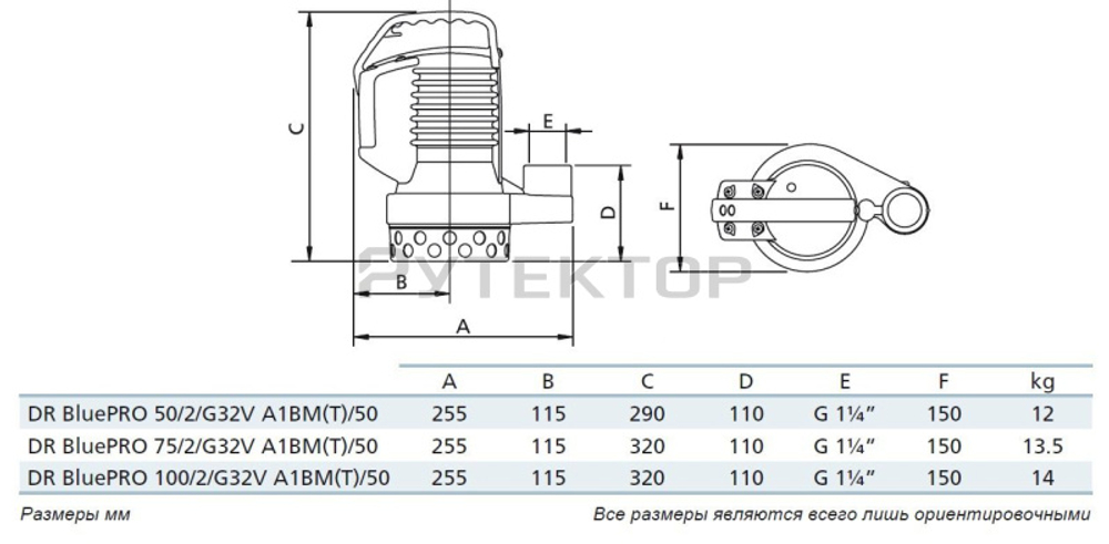 Погружной дренажный насос Zenit DR BLUE P 100/2/G32V A1BM/50