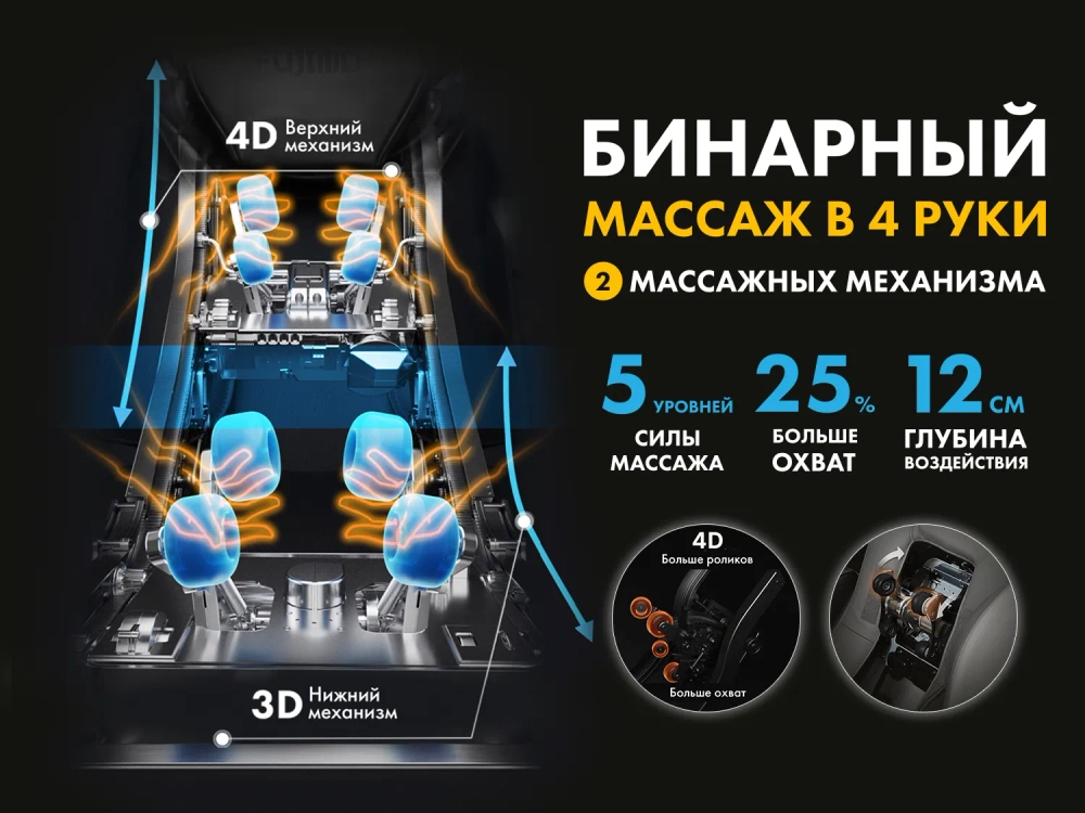 Массажное кресло FUJIMO 氣 GURU2 Серый