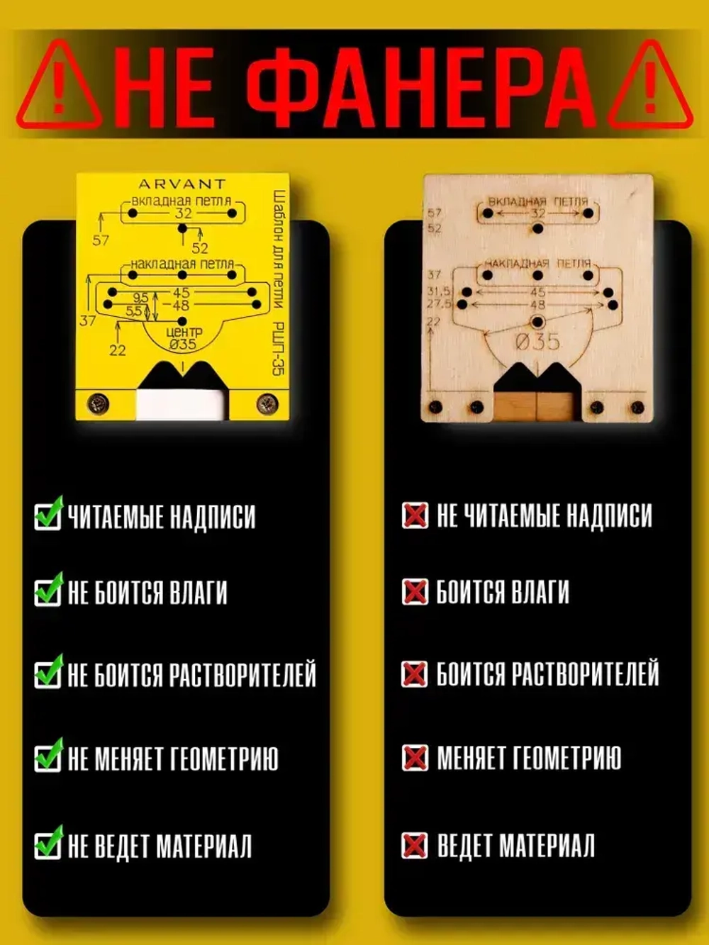 Мебельный шаблон ARVANT для разметки фасадных петель РШП-35 кондуктор для отверстий