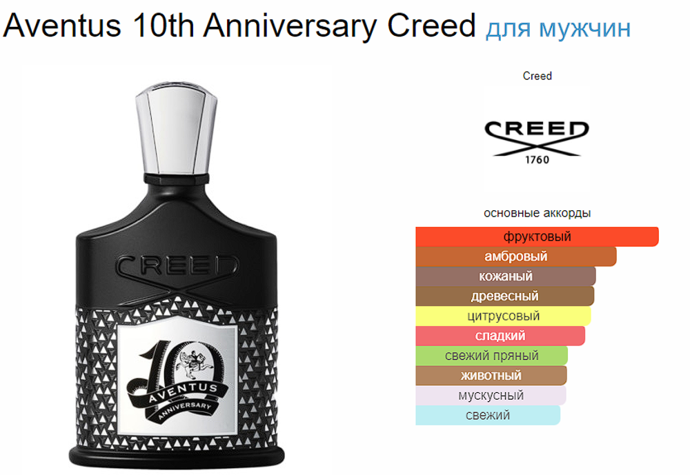 Creed AVENTUS 10TH ANNIVERSARY 100ml (duty free парфюмерия)