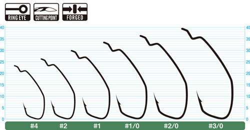 Крючок Owner 5136 №1/0