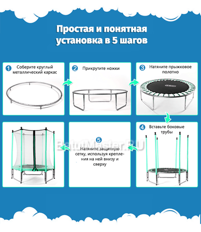 Детский батут с сеткой, диаметр 4,6 фт,розово - синий