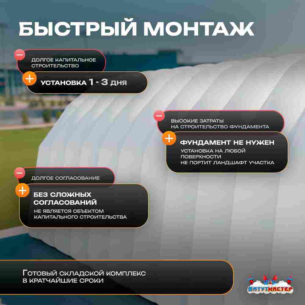 Мобильный складской ангар «Порт Хранения», 20×12×8 м