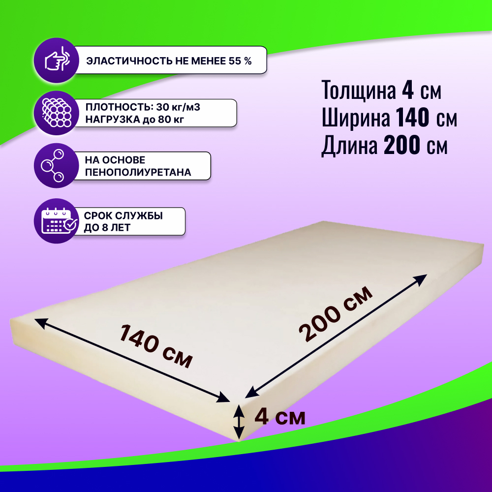 Поролон HR 3530 мебельный высокоэластичный толщиной 4 см жесткость 3 кПа, плотность 55кг/м3