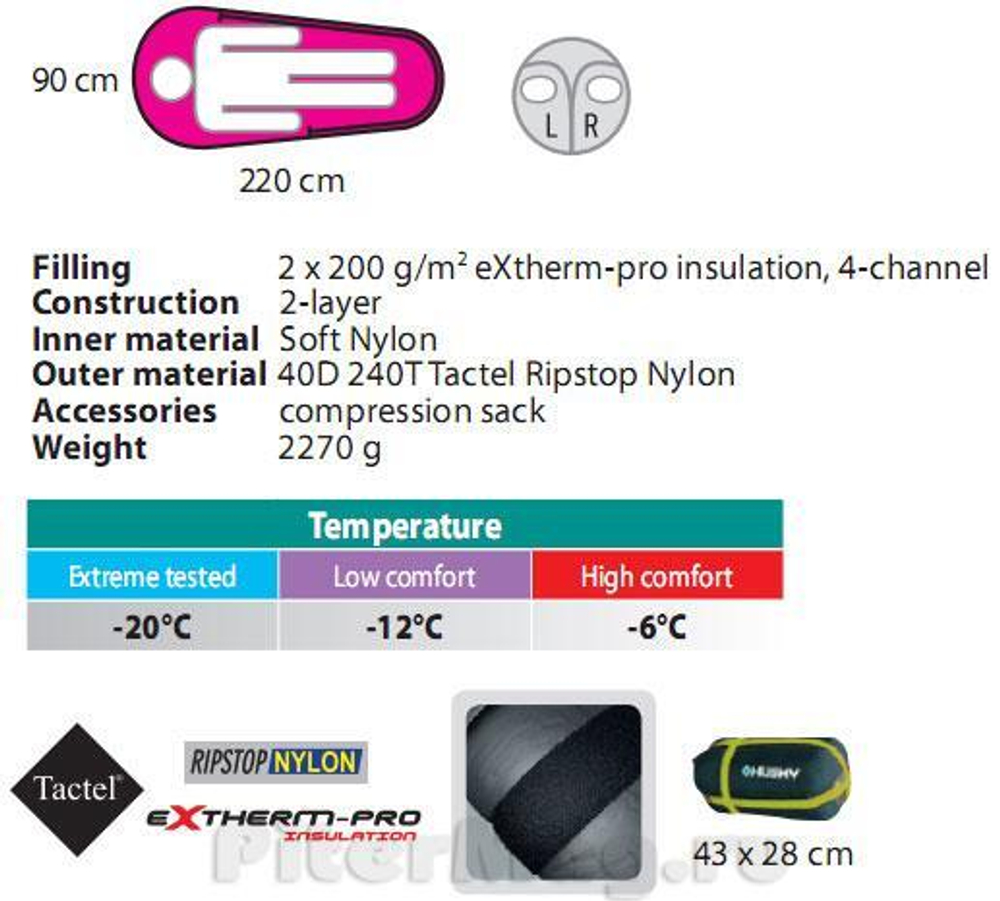Спальник Husky Apollo -20