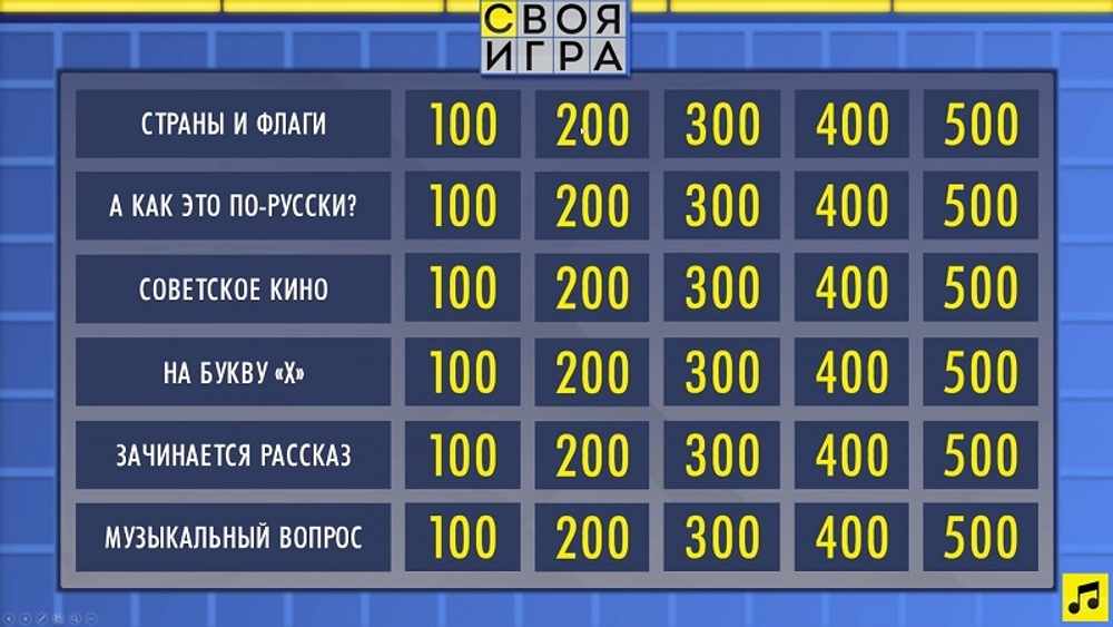 «Своя Игра»