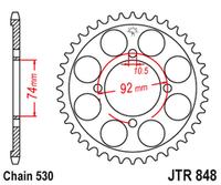 JTR848