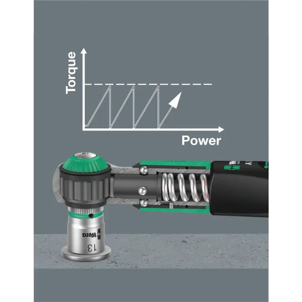 Набор динамометрических ключей Safe-Torque A 1 SHK Set 1 WERA 05136073001