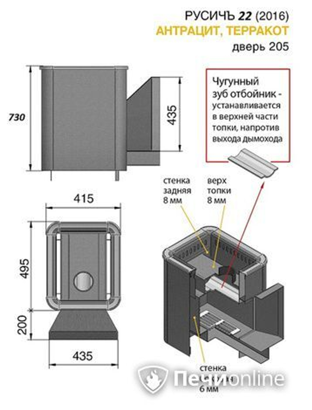 Дровяные печи-каменки Везувий Русичъ Антрацит 22 Панорама