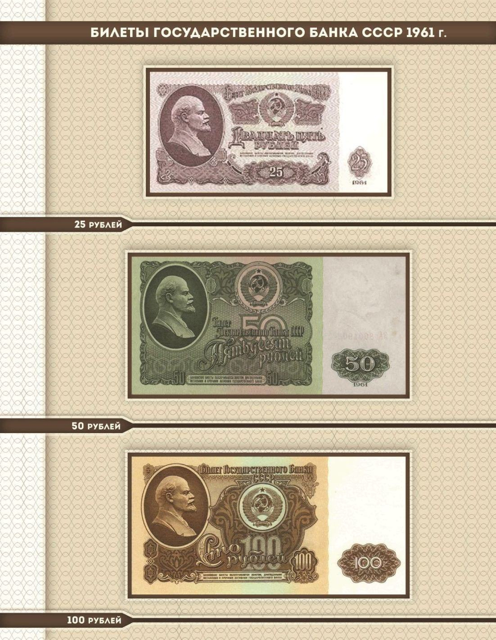 Альбом для банкнот "Билеты Государственного банка СССР с 1923 по 1991гг."