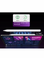 Стилус UGREEN LP653 (15910) Smart Stylus Pen for iPad