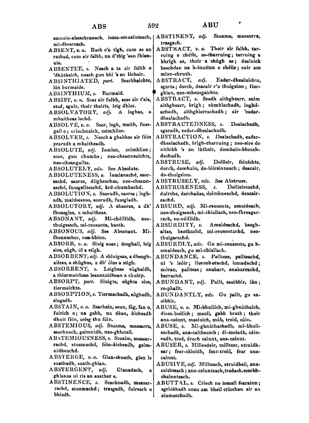 A dictionary of the Gaelic language, in two parts. 1. Gaelic and English - 2. English and Gaelic | Norman Macleod
