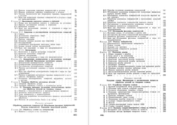 Токарное дело | В.Е. Дементьев; Б.Е. Бруштейн