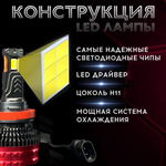 Светодиодные лампы H11, диодные лампы H11 led, 5500к