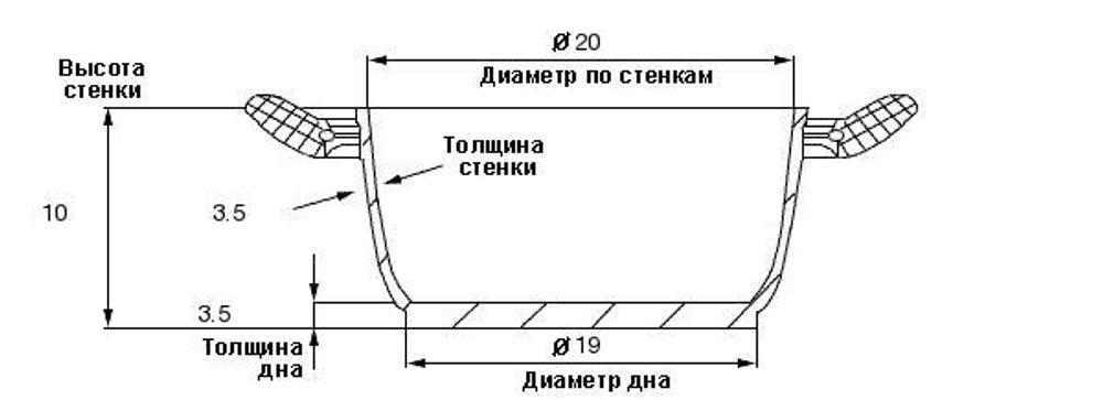 Кастрюля TimA TVS Ceramic granit СТ-5120, 20 см