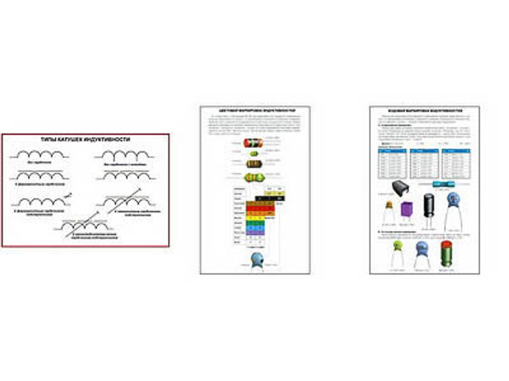 Плакаты ПРОФТЕХ &quot;Индуктивность&quot; (3 пл, винил, 70х100)