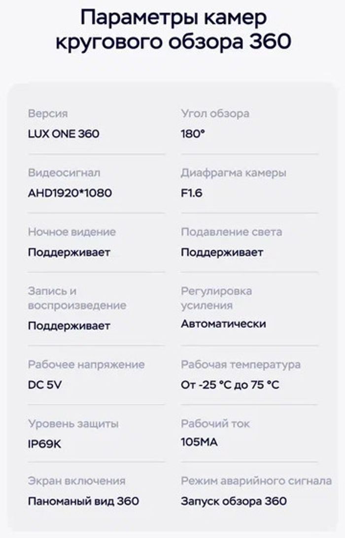 Магнитола для BMW 3 E90 2004-2012 (штатный монитор CCC) - Teyes LUX ONE 360 монитор 12.3", Android 10, Быстрая, CarPlay, 4G SIM-слот, 4 камеры в комплекте
