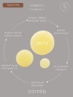 Сыворотка для лица антиоксидантная с Феруловой кислотой +Е+С