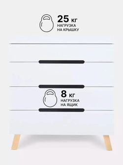 Комод пеленальный Rant Indy Pro 800/4 Cloud White