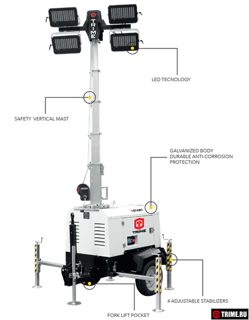 Осветительная мачта TRIME X-START 4X320W LED дизельная - [8.5 м / Kubota]