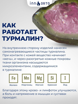 Пояс самонагревающийся «50 массажных аппликаторов с турмалином» (мощный эффект при боли в спине!)