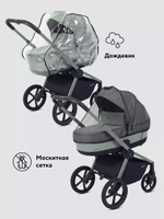 Коляска модульная Rant Flex Soft Therm Black