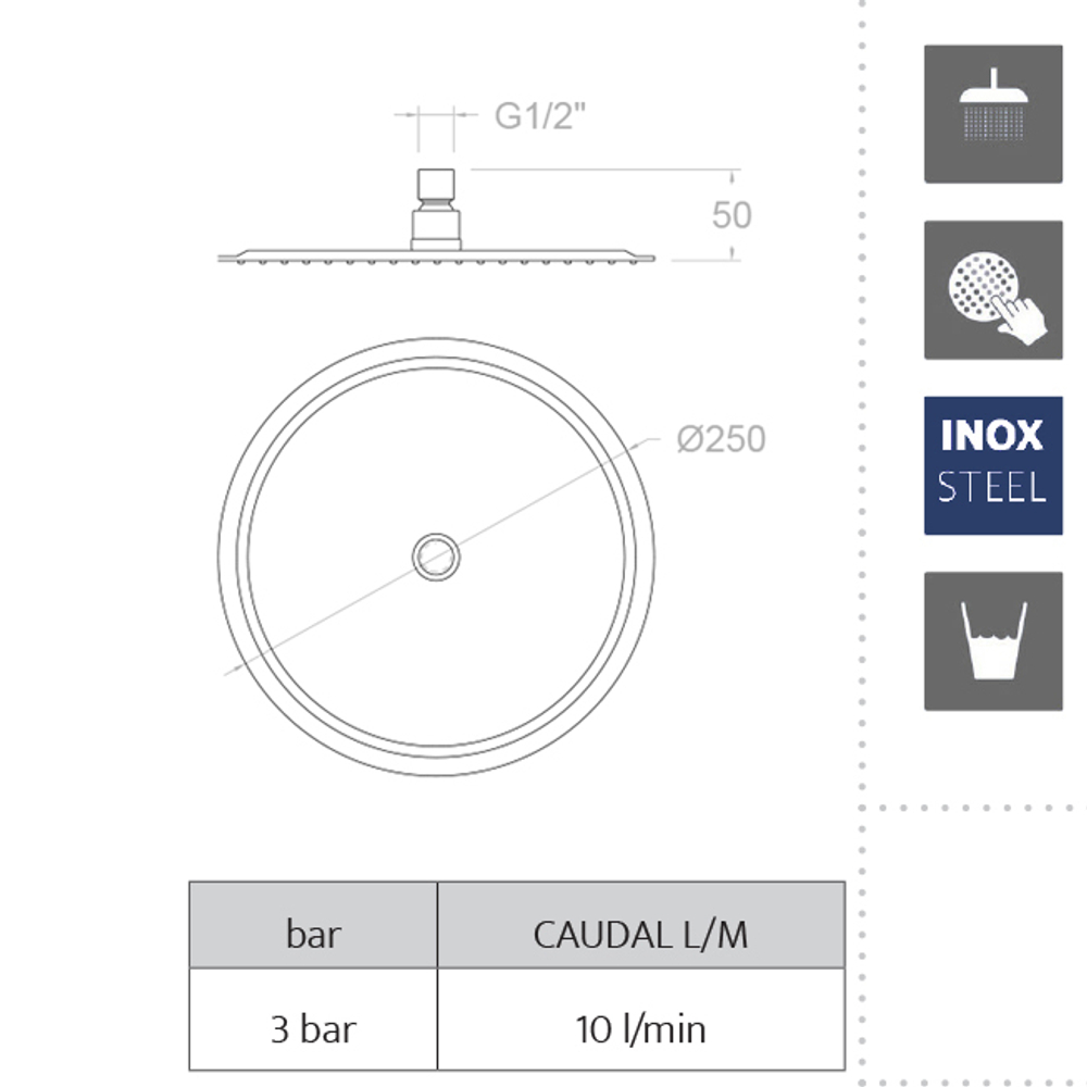 Лейка тропического душа круглая нерж. сталь RM250