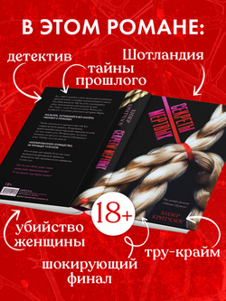 Секреты мертвых