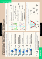 Комплект таблиц "Законы сохранения. Динамика периодического движения" (8 таб.)