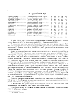 Вилюйский округ Якутской области. Часть 3 | Маак Ричард Карлович