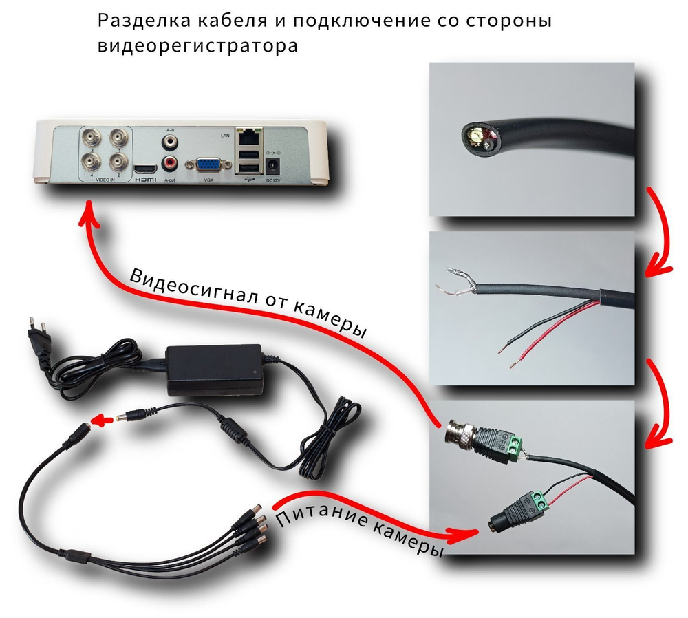 Видеонаблюдение готовый комплект на 4 уличных AHD камеры 2MP (1920 x 1080p), кабель 40м