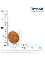 Сухой корм Monge Cat Daily Line для котят и беременных кошек с курицей 10 кг