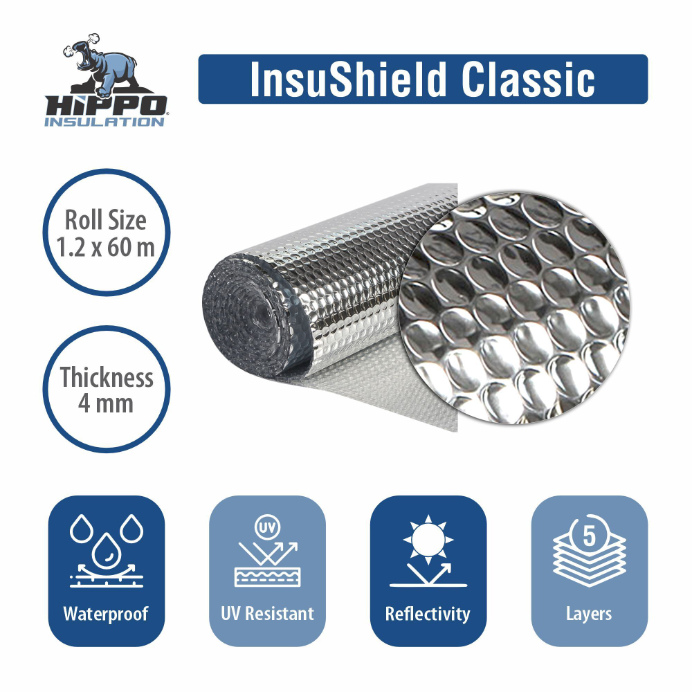 Теплоизоляция HIPPOInsulation