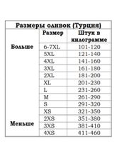 Оливки Marmarabirlik зеленые CIZIK M, 400 г, 2 шт