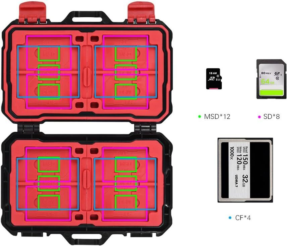 Кейс для хранения карт памяти Lexar Memory Card Storage Case
