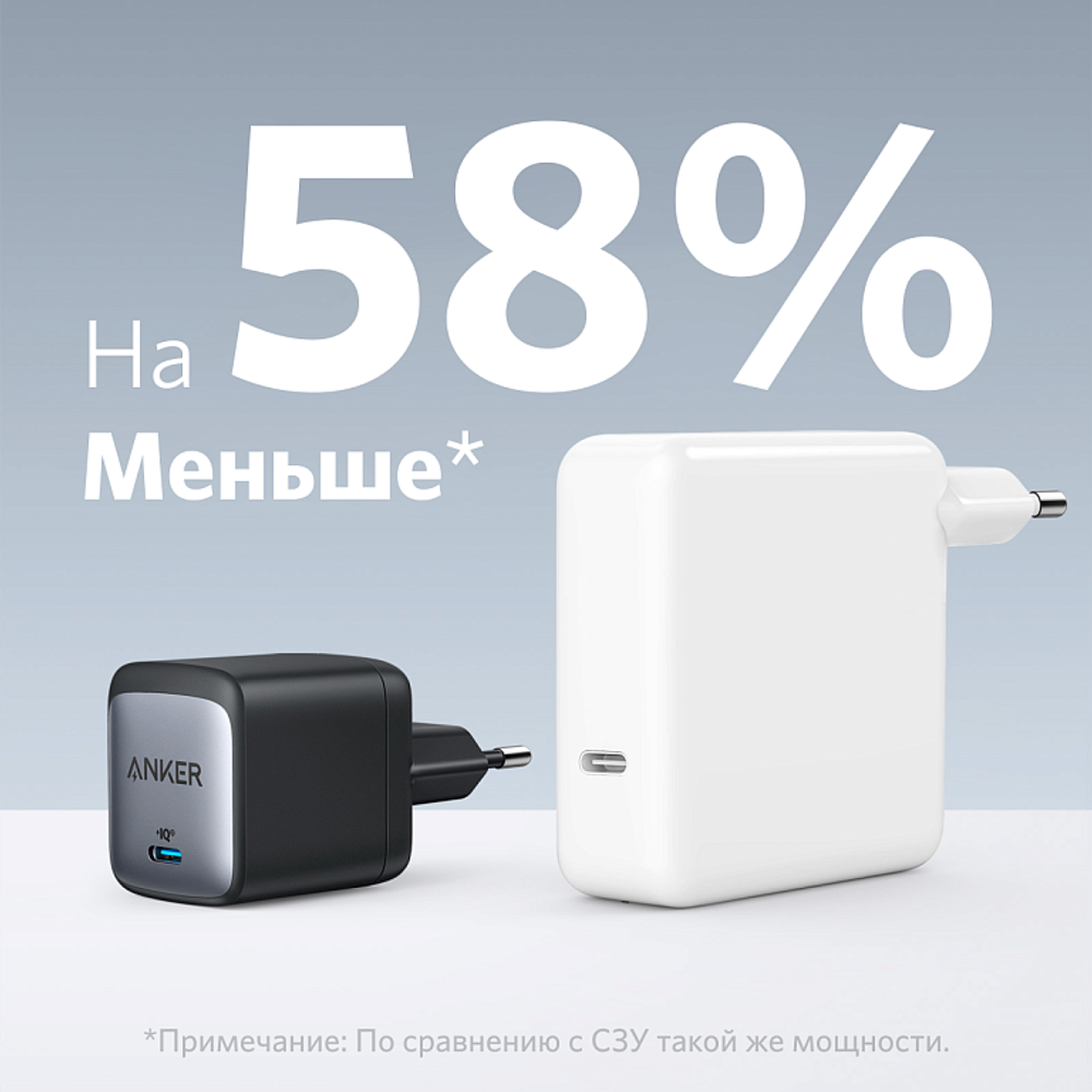 Сетевое зарядное устройство Anker PowerPort Nano II GaN 65 Вт