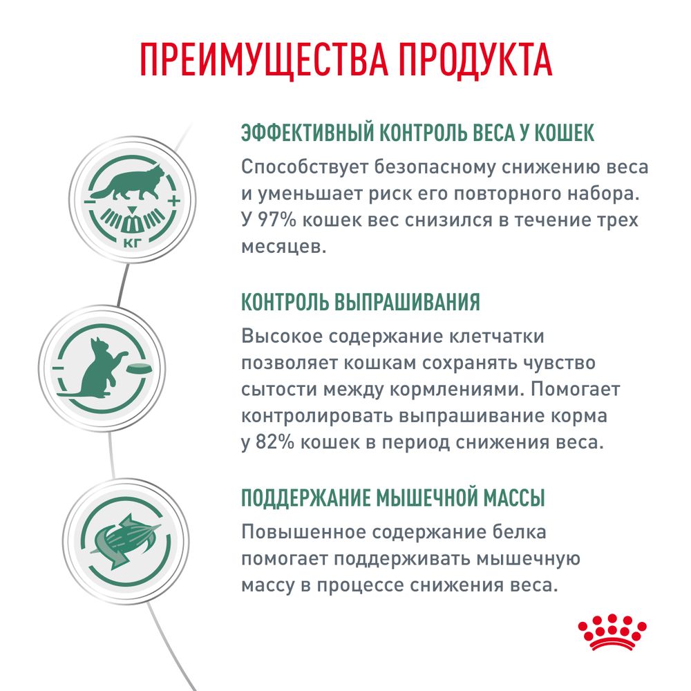 Сухой корм Royal Canin Satiety Weight Managementя для взрослых кошек, рекомендуемый для снижения веса