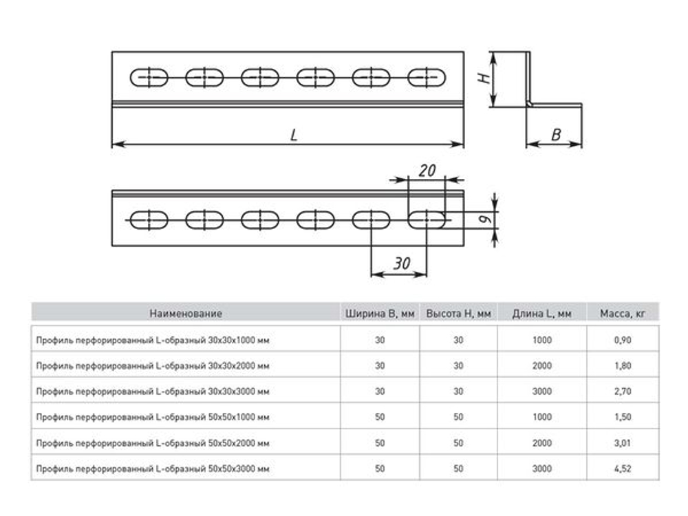 Профиль перфорированный L-образный 30x30x1000 мм (2 мм) EKF