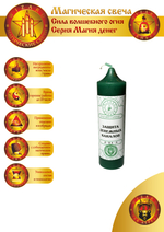 Свеча Защита денежных каналов Д-04-Д