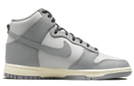 Кроссовки Nike Dunk (Женская размерная сетка)