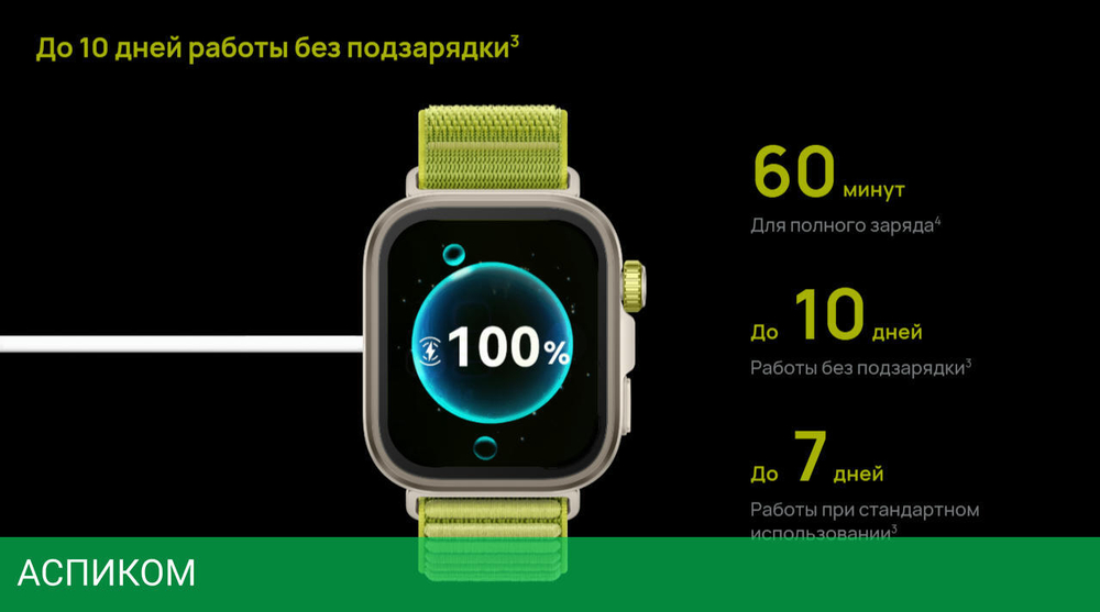 Умные часы Huawei Watch Fit 4 Pro SYA-B29 Black Fluoroelastomer Strap (55020FAJ)