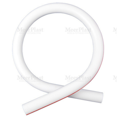 Компенсатор PPRC 20