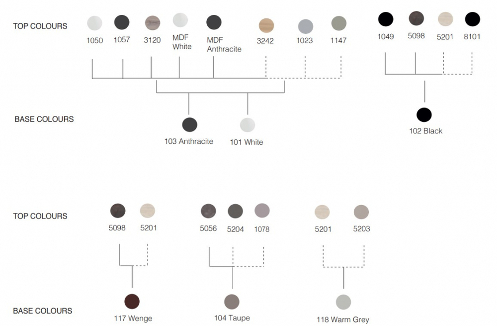 Стол ламинированный Papatya Tower, белый, рустика