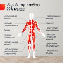 Силовая платформа-кроссовер UNIX Fit Power Station